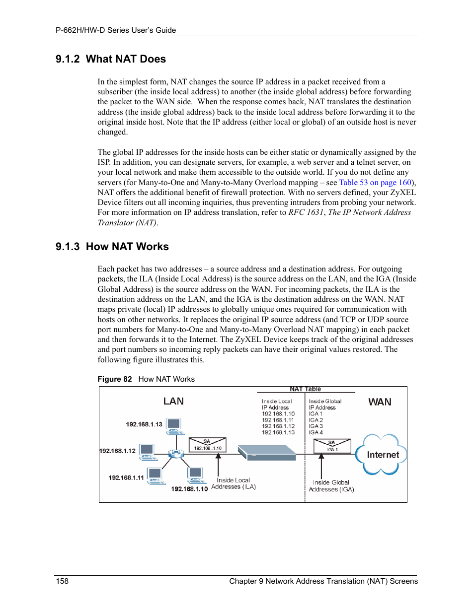 2 what nat does, 3 how nat works, 2 what nat does 9.1.3 how nat works | Figure 82 how nat works | ZyXEL Communications 802.11g ADSL 2+ 4-Port Security Gateway HW-D Series User Manual | Page 158 / 496