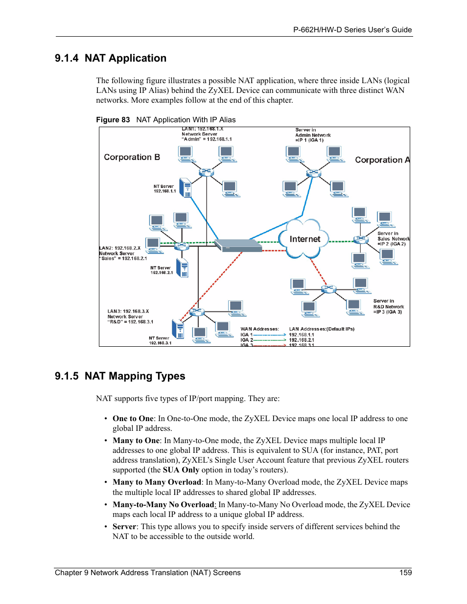 4 nat application, 5 nat mapping types, 4 nat application 9.1.5 nat mapping types | Figure 83 nat application with ip alias | ZyXEL Communications 802.11g ADSL 2+ 4-Port Security Gateway HW-D Series User Manual | Page 159 / 496