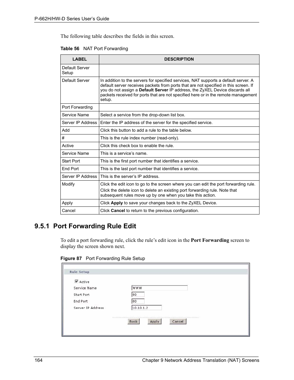 1 port forwarding rule edit, Figure 87 port forwarding rule setup, Table 56 nat port forwarding | ZyXEL Communications 802.11g ADSL 2+ 4-Port Security Gateway HW-D Series User Manual | Page 164 / 496