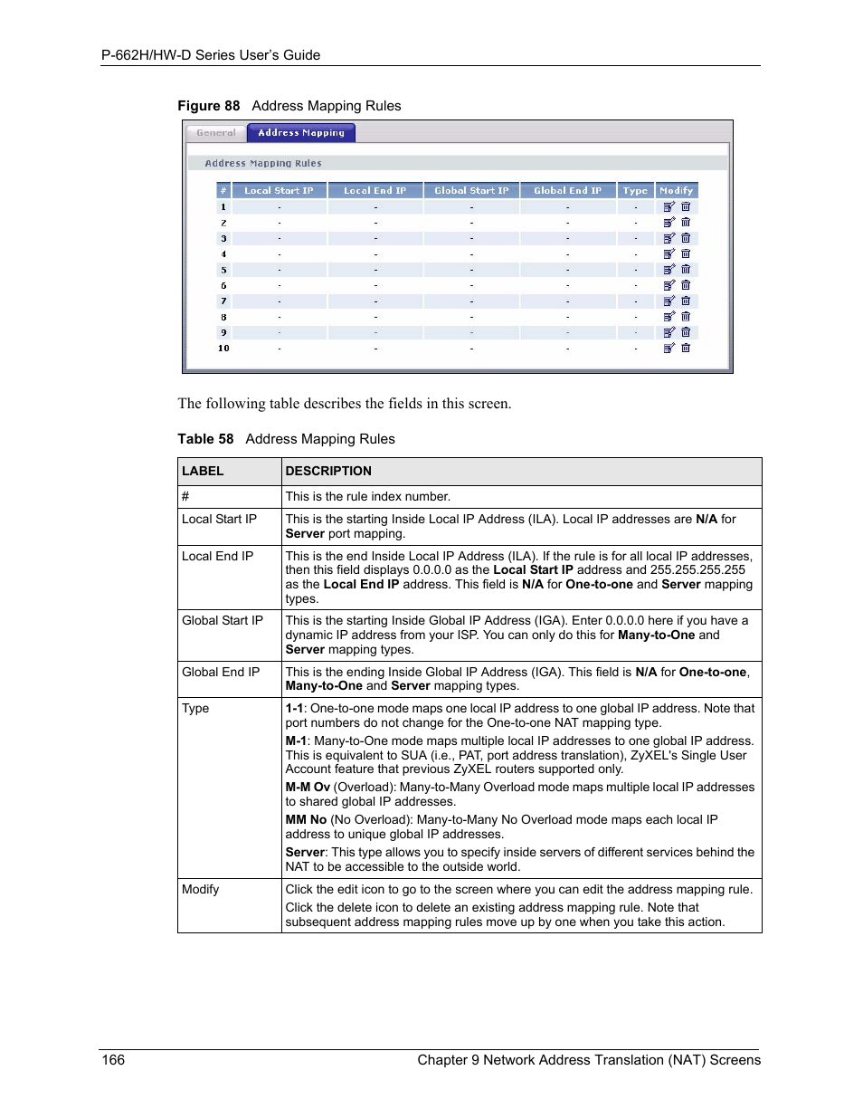 Figure 88 address mapping rules, Table 58 address mapping rules | ZyXEL Communications 802.11g ADSL 2+ 4-Port Security Gateway HW-D Series User Manual | Page 166 / 496