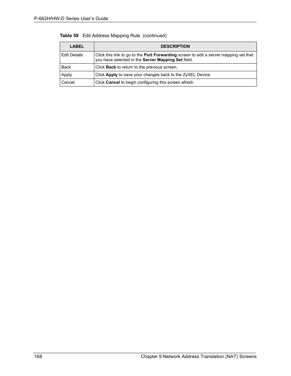 ZyXEL Communications 802.11g ADSL 2+ 4-Port Security Gateway HW-D Series User Manual | Page 168 / 496