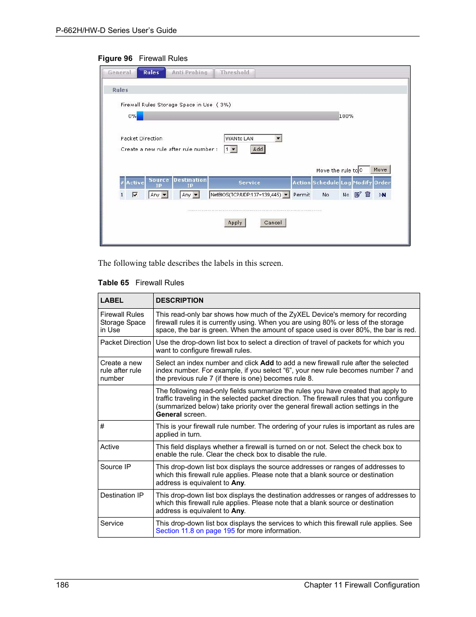 Figure 96 firewall rules, Table 65 firewall rules | ZyXEL Communications 802.11g ADSL 2+ 4-Port Security Gateway HW-D Series User Manual | Page 186 / 496