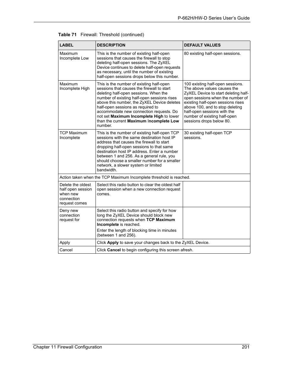 ZyXEL Communications 802.11g ADSL 2+ 4-Port Security Gateway HW-D Series User Manual | Page 201 / 496