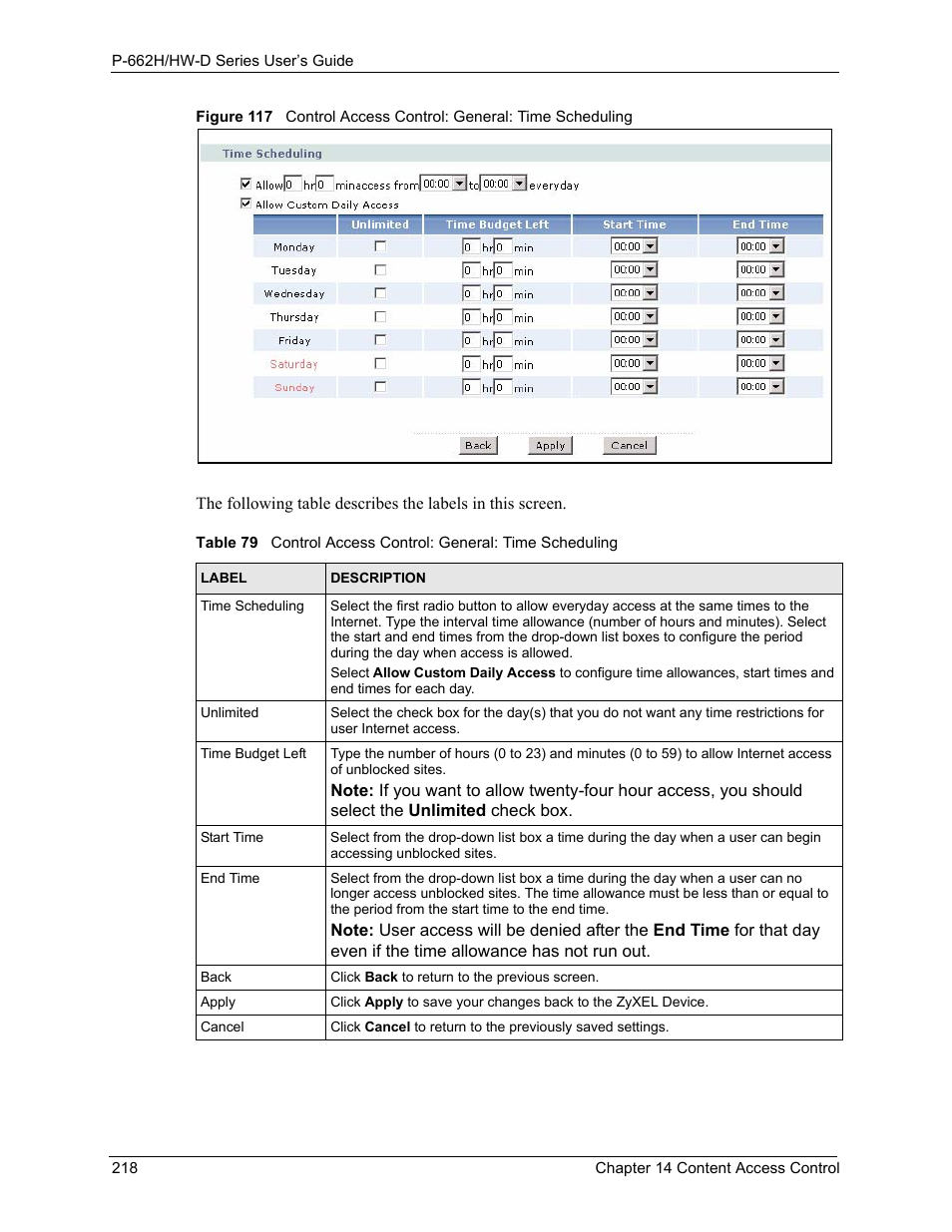 ZyXEL Communications 802.11g ADSL 2+ 4-Port Security Gateway HW-D Series User Manual | Page 218 / 496
