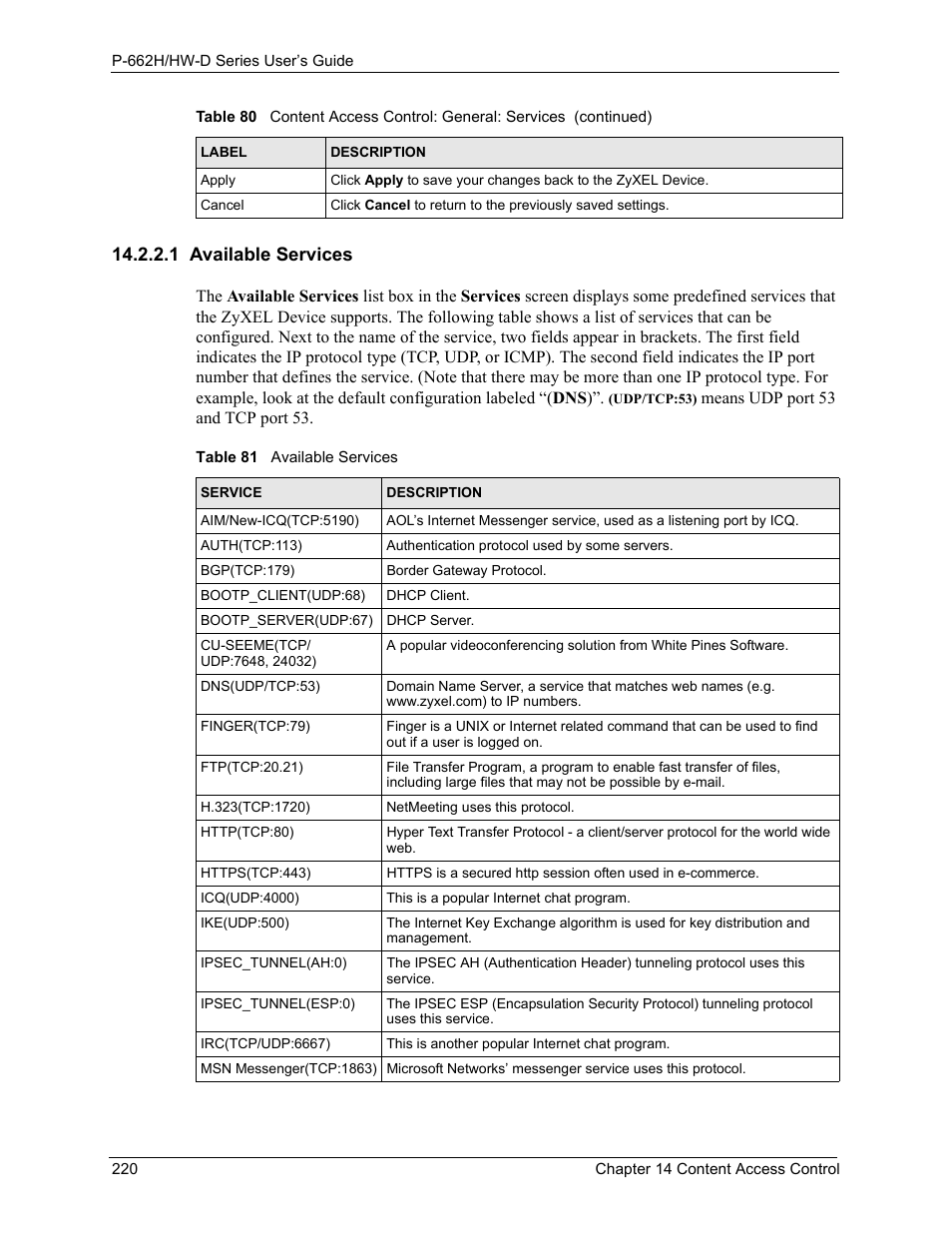 1 available services, Table 81 available services | ZyXEL Communications 802.11g ADSL 2+ 4-Port Security Gateway HW-D Series User Manual | Page 220 / 496