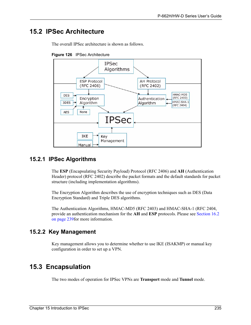 2 ipsec architecture, 1 ipsec algorithms, 2 key management | 3 encapsulation, 1 ipsec algorithms 15.2.2 key management, Figure 126 ipsec architecture | ZyXEL Communications 802.11g ADSL 2+ 4-Port Security Gateway HW-D Series User Manual | Page 235 / 496
