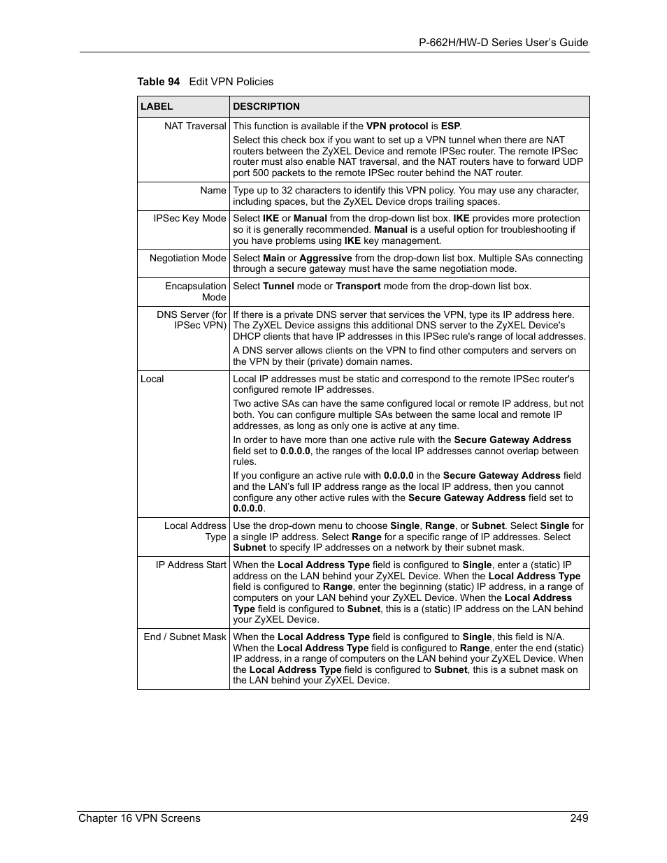 ZyXEL Communications 802.11g ADSL 2+ 4-Port Security Gateway HW-D Series User Manual | Page 249 / 496