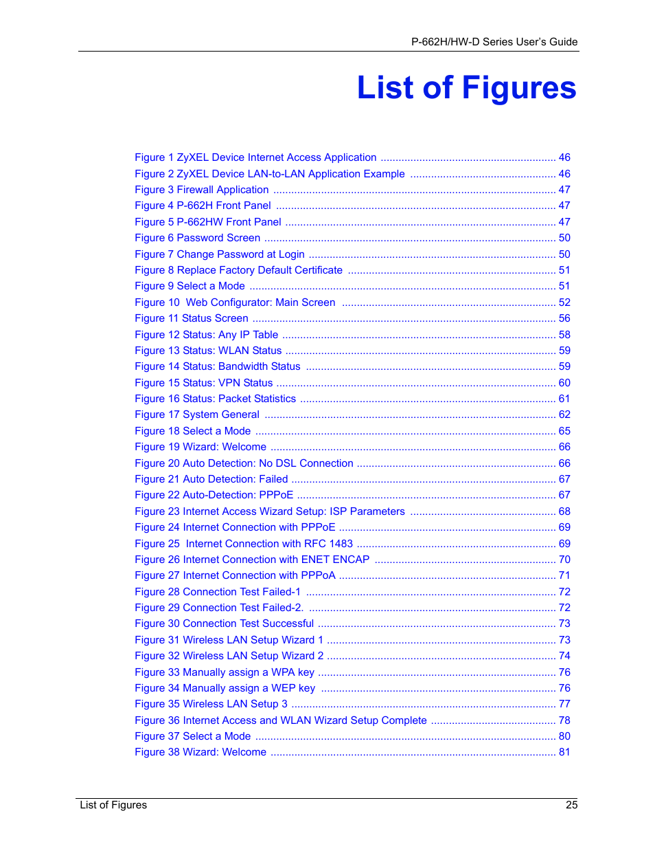 List of figures | ZyXEL Communications 802.11g ADSL 2+ 4-Port Security Gateway HW-D Series User Manual | Page 25 / 496