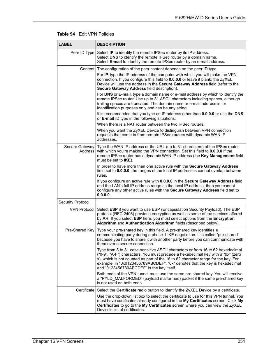 ZyXEL Communications 802.11g ADSL 2+ 4-Port Security Gateway HW-D Series User Manual | Page 251 / 496