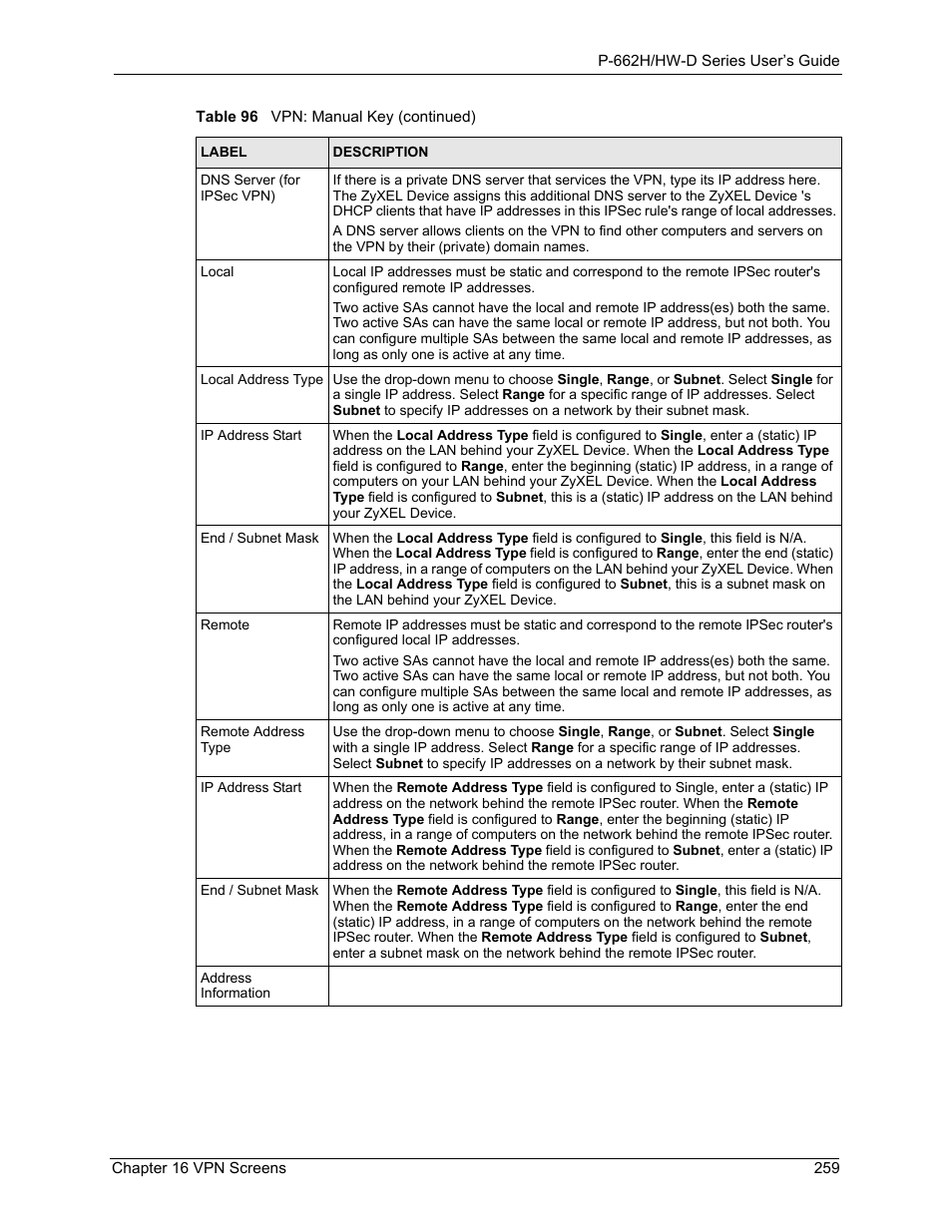 ZyXEL Communications 802.11g ADSL 2+ 4-Port Security Gateway HW-D Series User Manual | Page 259 / 496