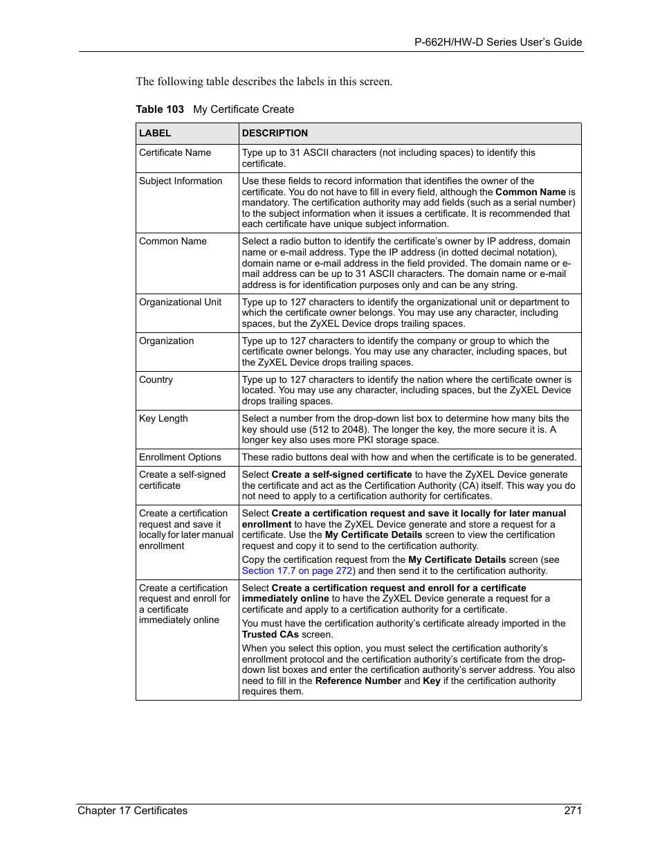 Table 103 my certificate create | ZyXEL Communications 802.11g ADSL 2+ 4-Port Security Gateway HW-D Series User Manual | Page 271 / 496