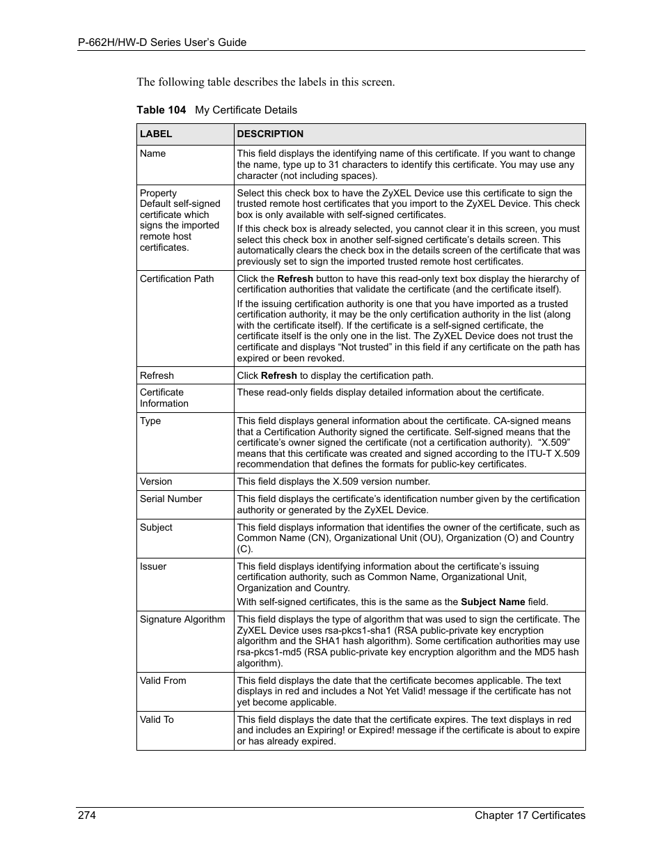 Table 104 my certificate details | ZyXEL Communications 802.11g ADSL 2+ 4-Port Security Gateway HW-D Series User Manual | Page 274 / 496
