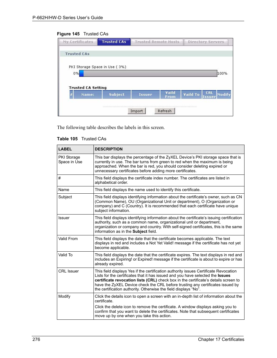 Figure 145 trusted cas, Table 105 trusted cas | ZyXEL Communications 802.11g ADSL 2+ 4-Port Security Gateway HW-D Series User Manual | Page 276 / 496