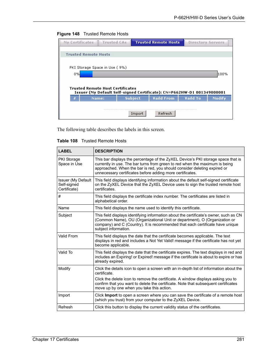 Figure 148 trusted remote hosts, Table 108 trusted remote hosts | ZyXEL Communications 802.11g ADSL 2+ 4-Port Security Gateway HW-D Series User Manual | Page 281 / 496