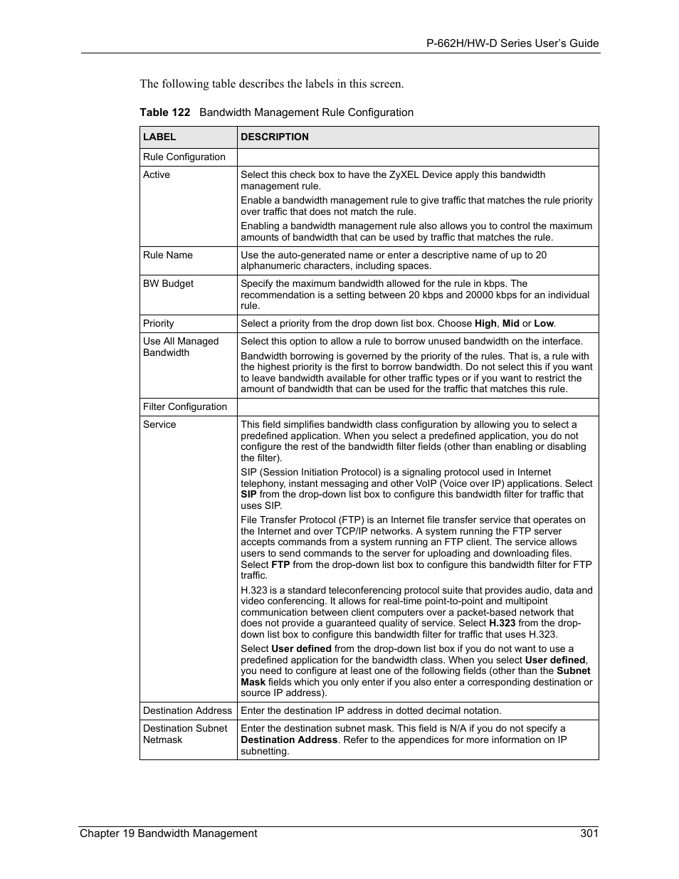 Table 122 bandwidth management rule configuration | ZyXEL Communications 802.11g ADSL 2+ 4-Port Security Gateway HW-D Series User Manual | Page 301 / 496