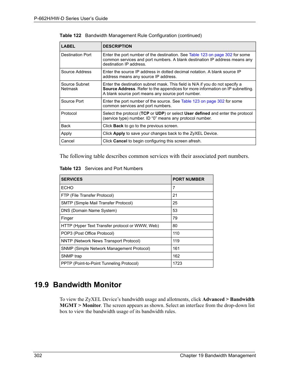 9 bandwidth monitor, Table 123 services and port numbers | ZyXEL Communications 802.11g ADSL 2+ 4-Port Security Gateway HW-D Series User Manual | Page 302 / 496