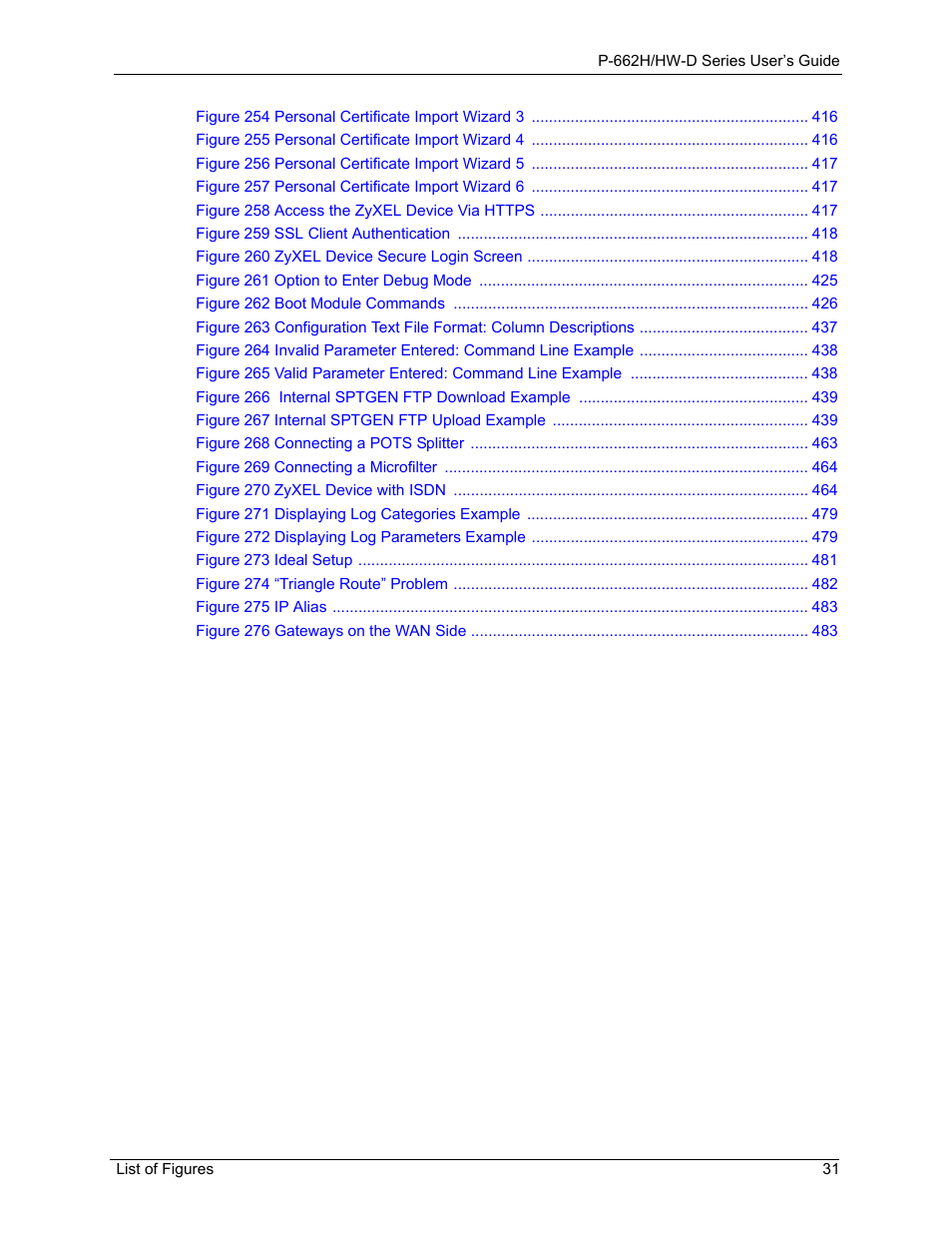 ZyXEL Communications 802.11g ADSL 2+ 4-Port Security Gateway HW-D Series User Manual | Page 31 / 496