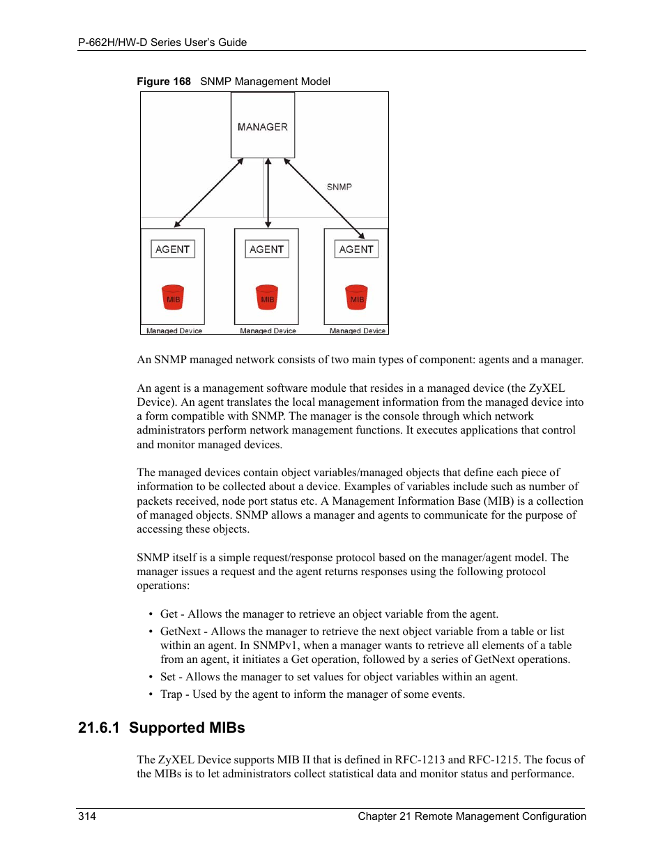 1 supported mibs, Figure 168 snmp management model | ZyXEL Communications 802.11g ADSL 2+ 4-Port Security Gateway HW-D Series User Manual | Page 314 / 496