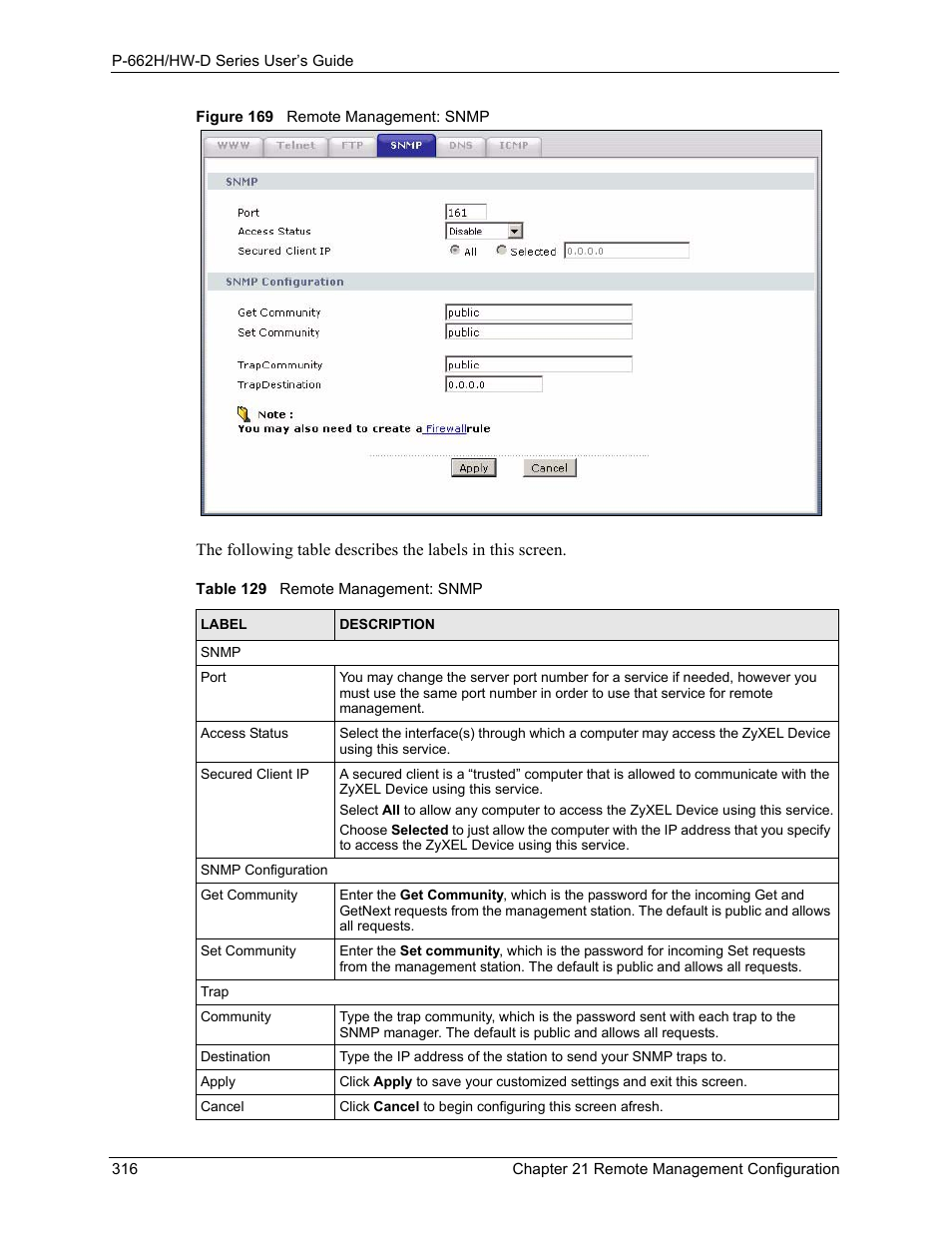 Figure 169 remote management: snmp, Table 129 remote management: snmp | ZyXEL Communications 802.11g ADSL 2+ 4-Port Security Gateway HW-D Series User Manual | Page 316 / 496
