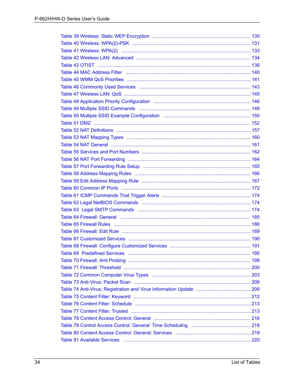 ZyXEL Communications 802.11g ADSL 2+ 4-Port Security Gateway HW-D Series User Manual | Page 34 / 496