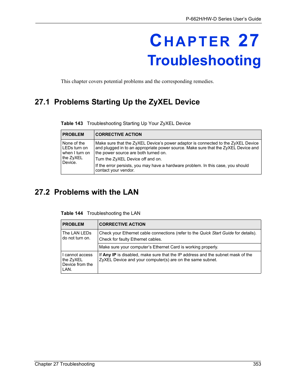 Troubleshooting, 1 problems starting up the zyxel device, 2 problems with the lan | Chapter 27 troubleshooting | ZyXEL Communications 802.11g ADSL 2+ 4-Port Security Gateway HW-D Series User Manual | Page 353 / 496