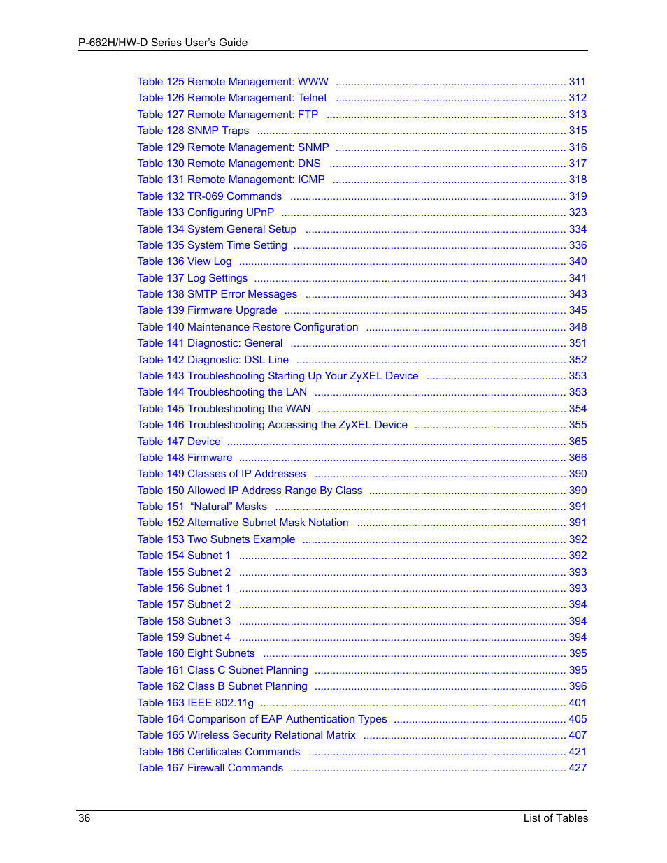 ZyXEL Communications 802.11g ADSL 2+ 4-Port Security Gateway HW-D Series User Manual | Page 36 / 496