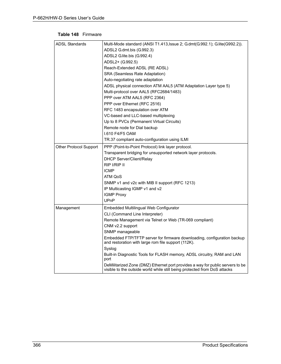 Table 148 firmware | ZyXEL Communications 802.11g ADSL 2+ 4-Port Security Gateway HW-D Series User Manual | Page 366 / 496