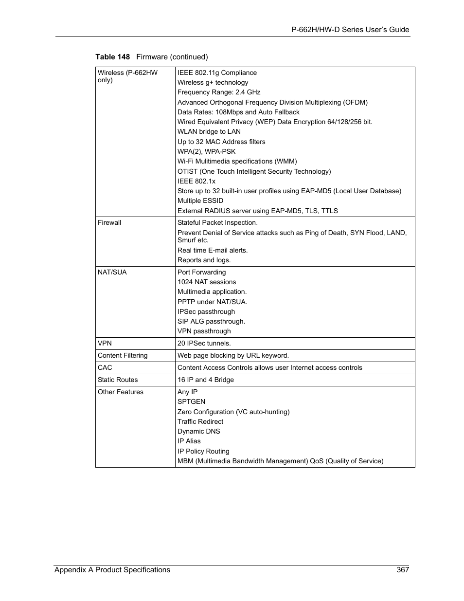 ZyXEL Communications 802.11g ADSL 2+ 4-Port Security Gateway HW-D Series User Manual | Page 367 / 496