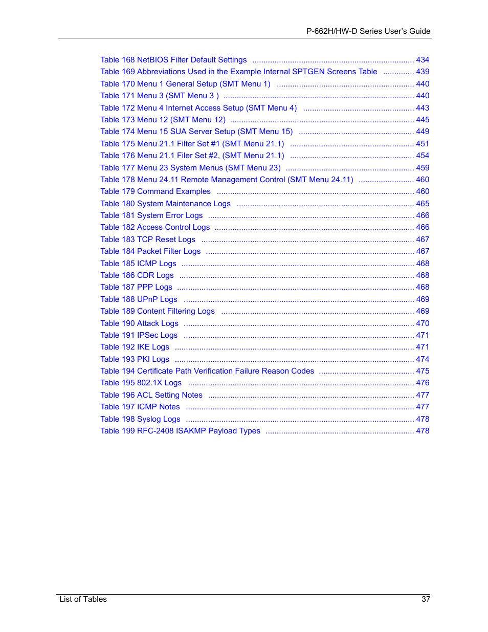ZyXEL Communications 802.11g ADSL 2+ 4-Port Security Gateway HW-D Series User Manual | Page 37 / 496