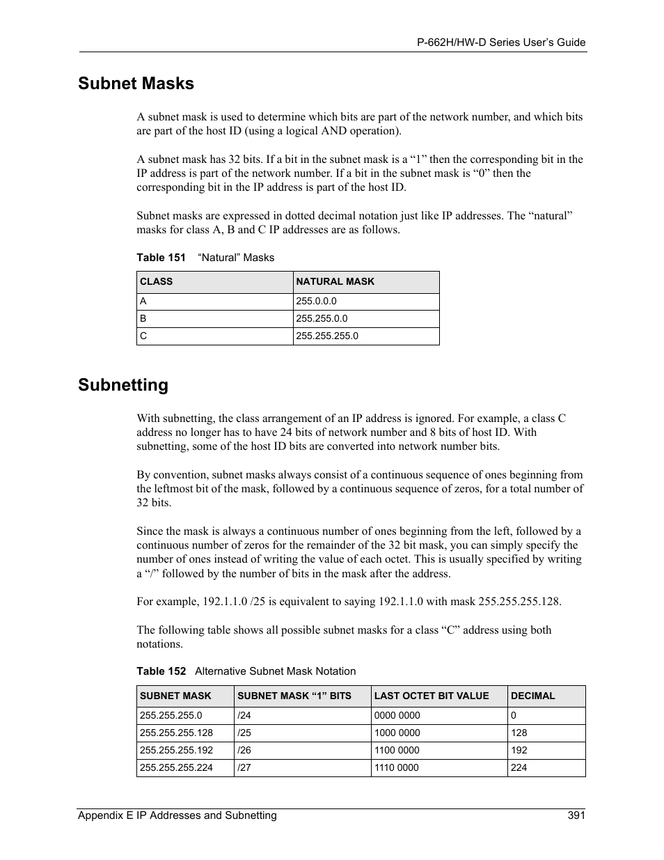 Subnet masks subnetting, Subnet masks, Subnetting | ZyXEL Communications 802.11g ADSL 2+ 4-Port Security Gateway HW-D Series User Manual | Page 391 / 496