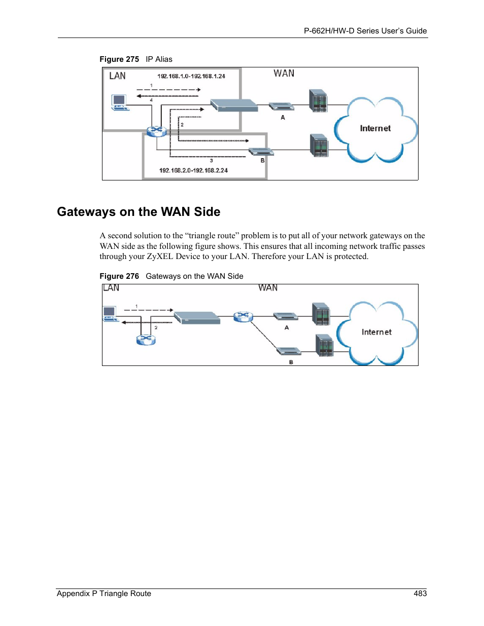 Gateways on the wan side | ZyXEL Communications 802.11g ADSL 2+ 4-Port Security Gateway HW-D Series User Manual | Page 483 / 496