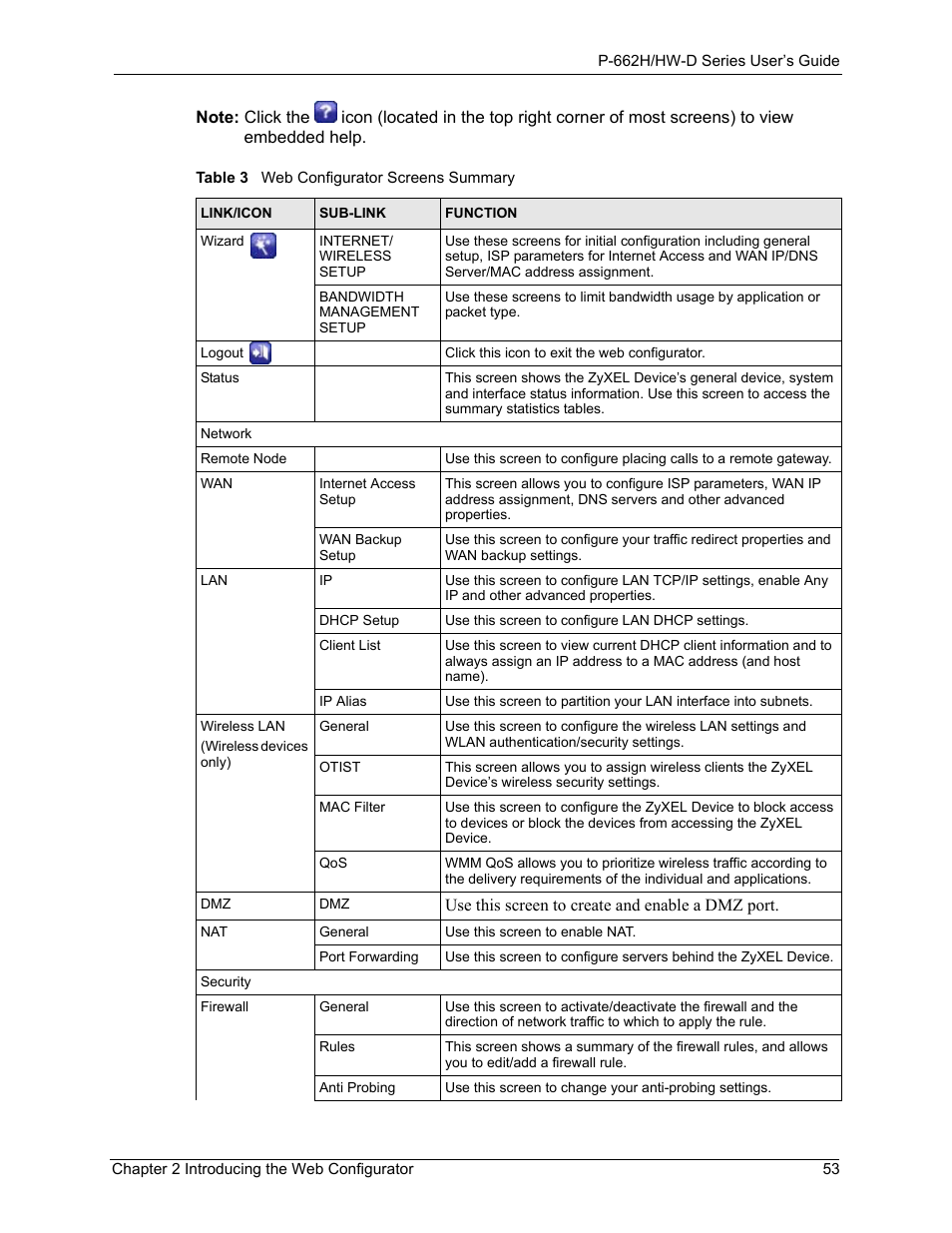 Table 3 web configurator screens summary | ZyXEL Communications 802.11g ADSL 2+ 4-Port Security Gateway HW-D Series User Manual | Page 53 / 496