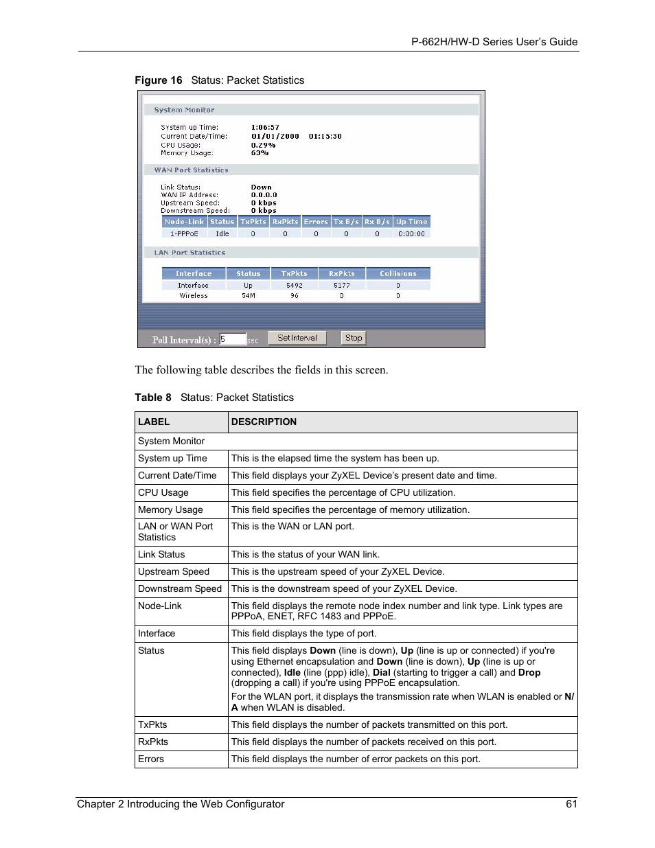 Figure 16 status: packet statistics, Table 8 status: packet statistics | ZyXEL Communications 802.11g ADSL 2+ 4-Port Security Gateway HW-D Series User Manual | Page 61 / 496