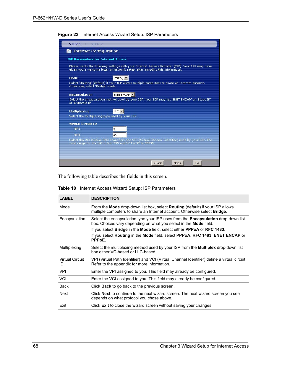 ZyXEL Communications 802.11g ADSL 2+ 4-Port Security Gateway HW-D Series User Manual | Page 68 / 496