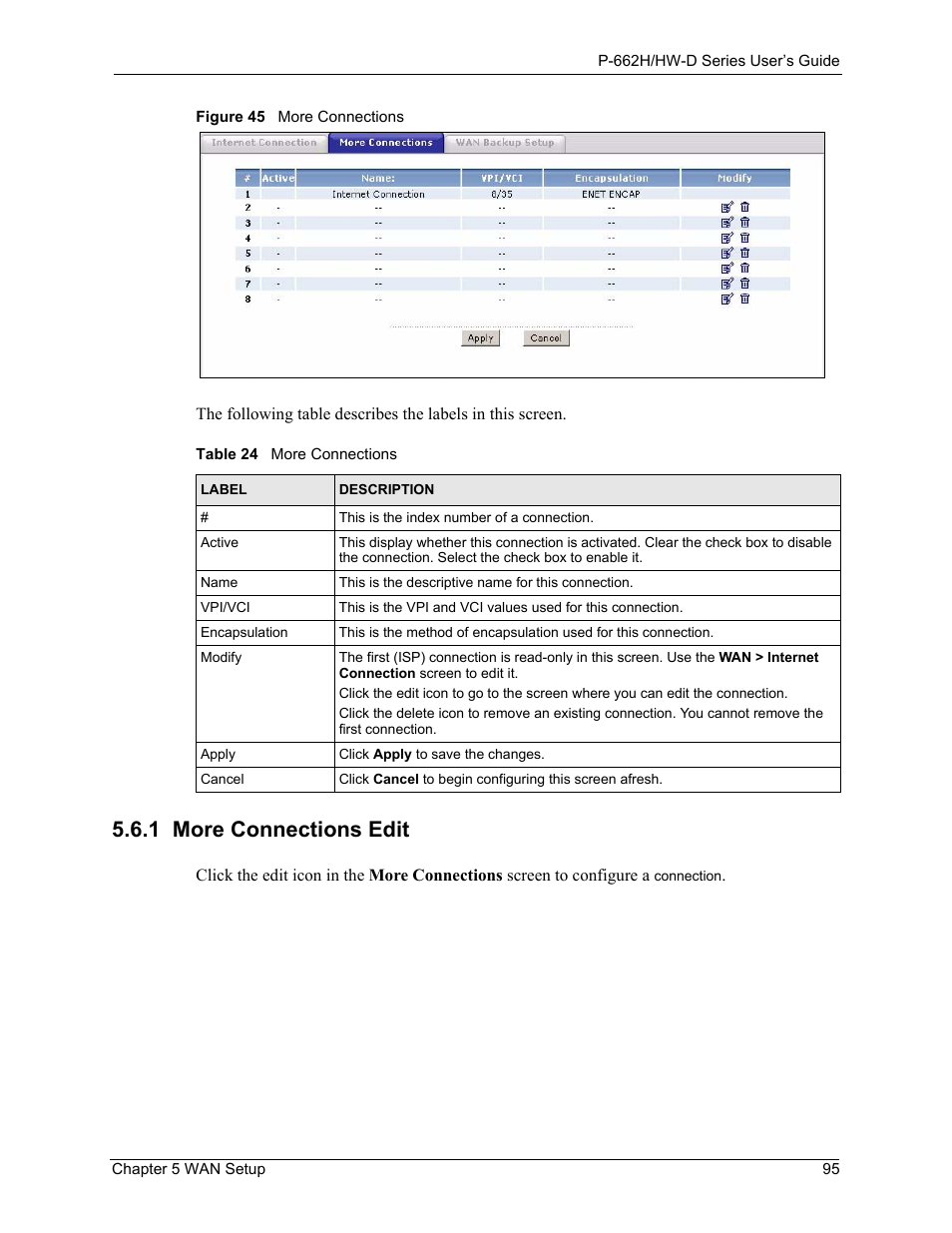 1 more connections edit, Figure 45 more connections, Table 24 more connections | ZyXEL Communications 802.11g ADSL 2+ 4-Port Security Gateway HW-D Series User Manual | Page 95 / 496