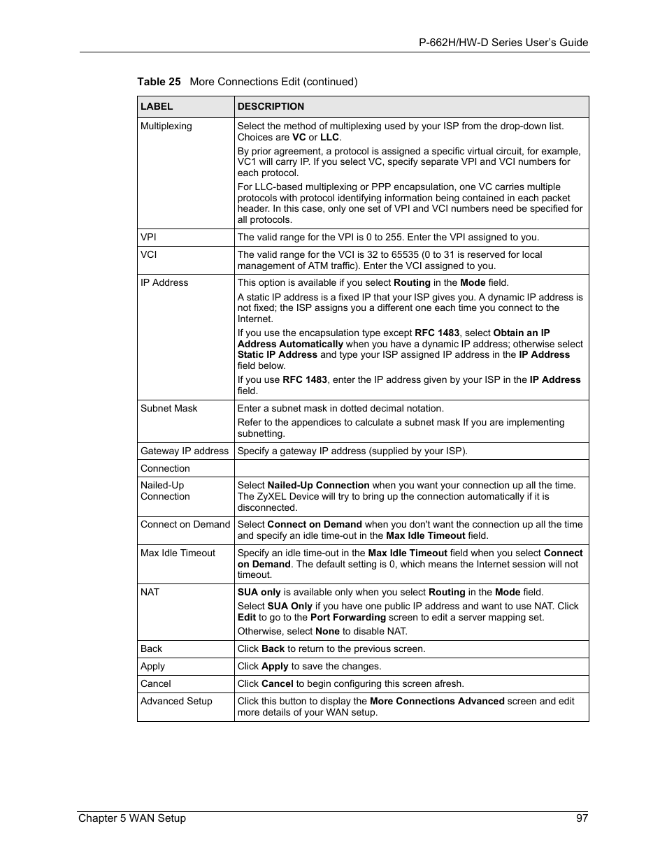 ZyXEL Communications 802.11g ADSL 2+ 4-Port Security Gateway HW-D Series User Manual | Page 97 / 496