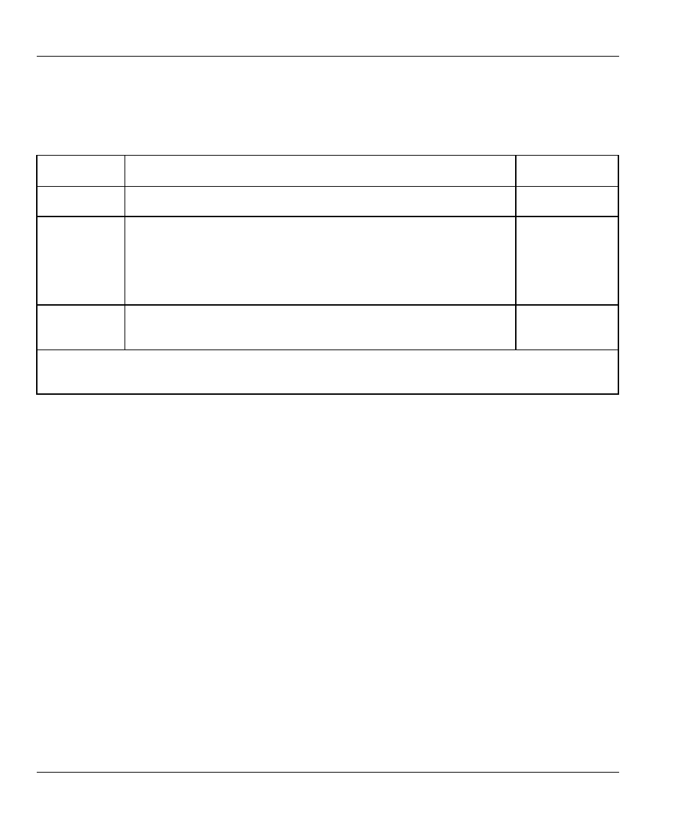 ZyXEL Communications PRESTIGE 128MH User Manual | Page 106 / 185