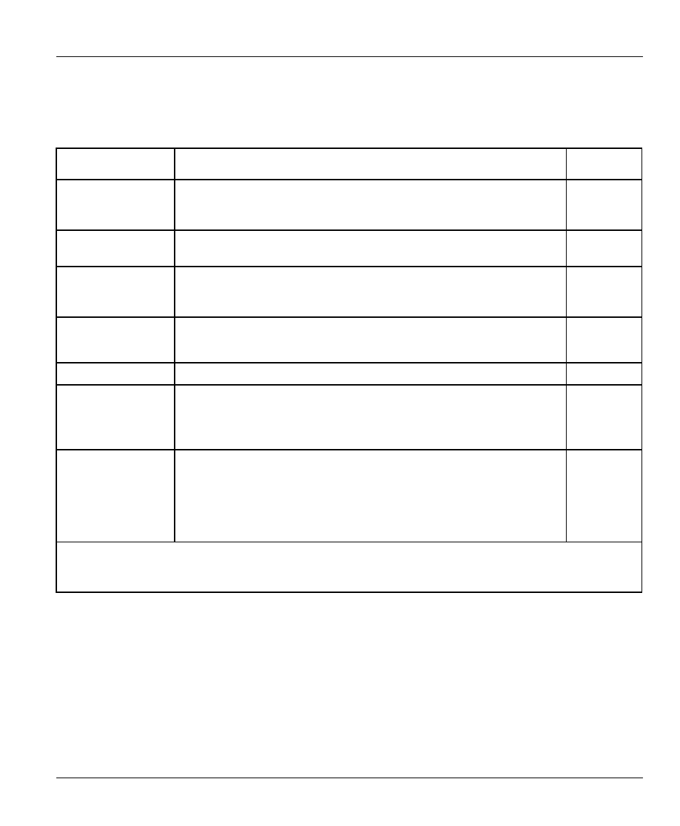 ZyXEL Communications PRESTIGE 128MH User Manual | Page 109 / 185
