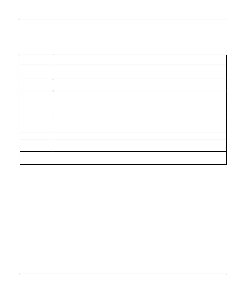 ZyXEL Communications PRESTIGE 128MH User Manual | Page 111 / 185