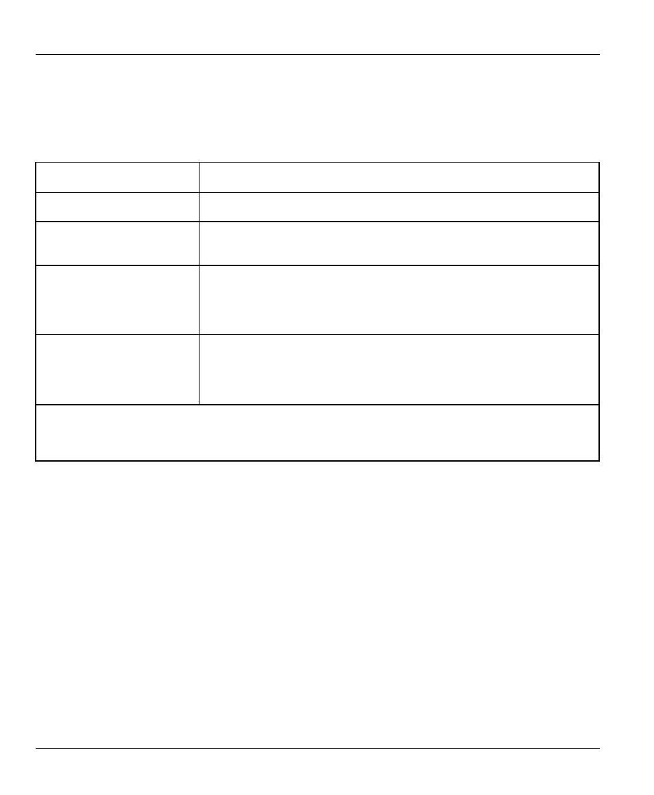 ZyXEL Communications PRESTIGE 128MH User Manual | Page 116 / 185