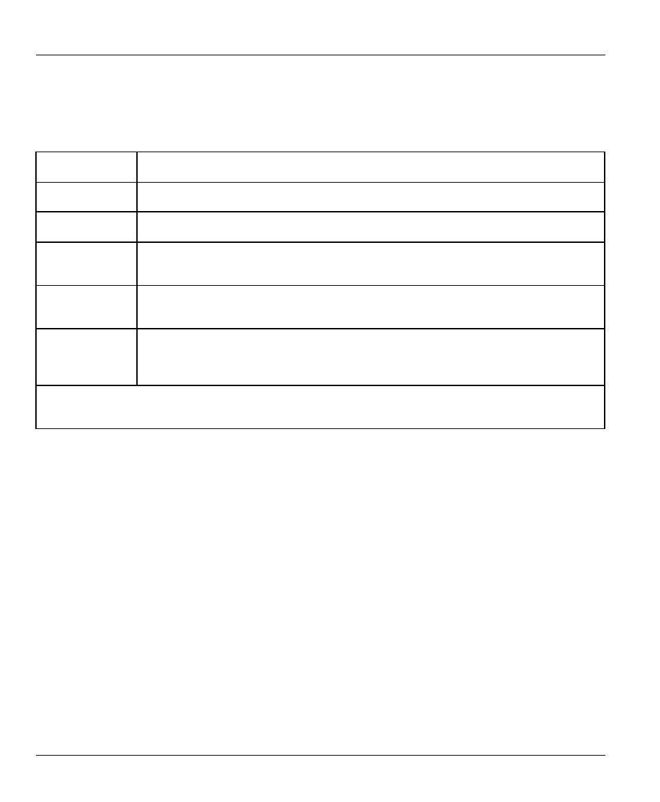 ZyXEL Communications PRESTIGE 128MH User Manual | Page 118 / 185