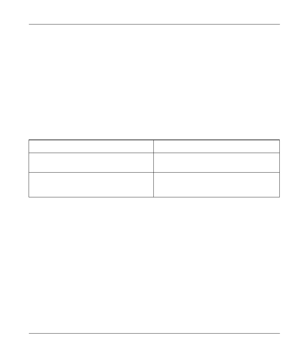 Chapter 8 dial-in server configuration | ZyXEL Communications PRESTIGE 128MH User Manual | Page 119 / 185