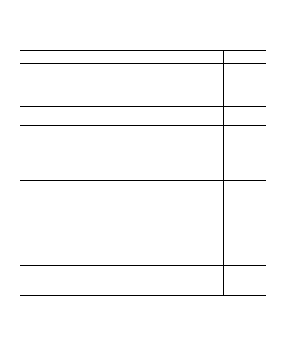 ZyXEL Communications PRESTIGE 128MH User Manual | Page 124 / 185