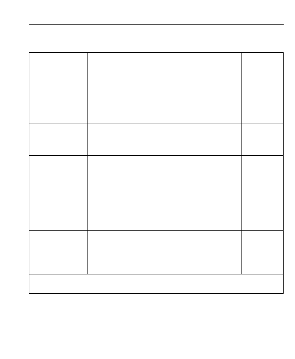 ZyXEL Communications PRESTIGE 128MH User Manual | Page 125 / 185