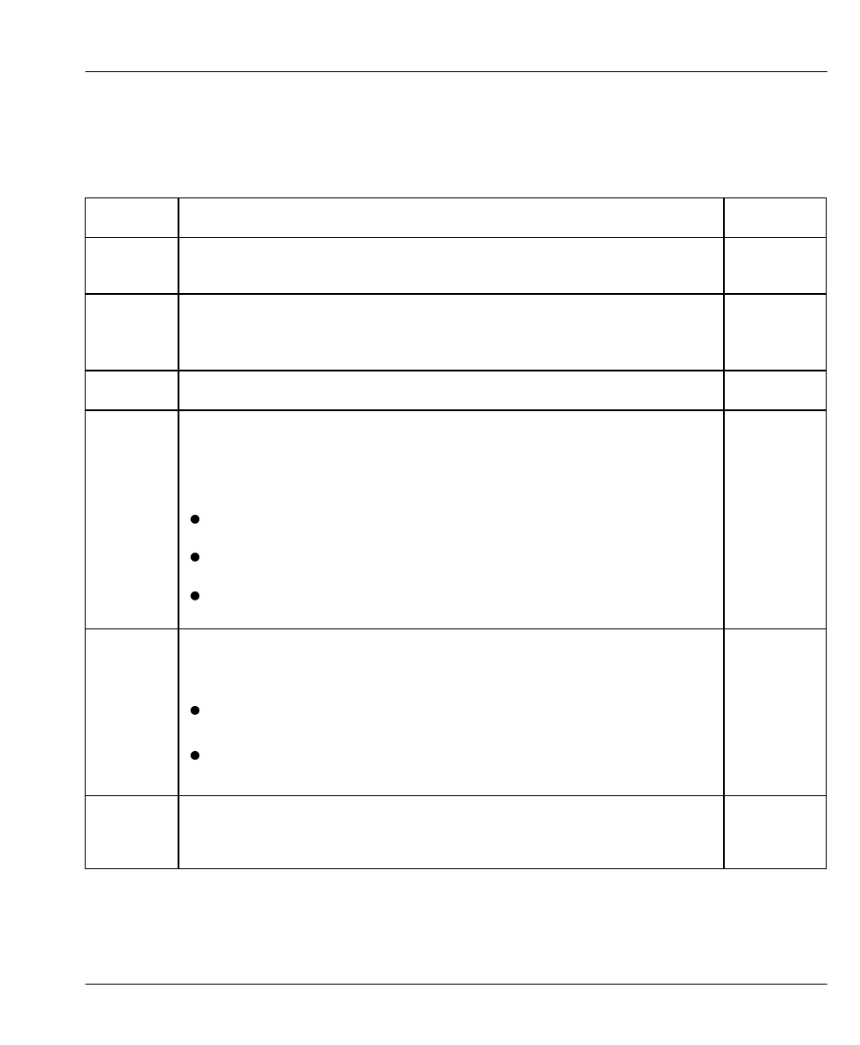 ZyXEL Communications PRESTIGE 128MH User Manual | Page 127 / 185