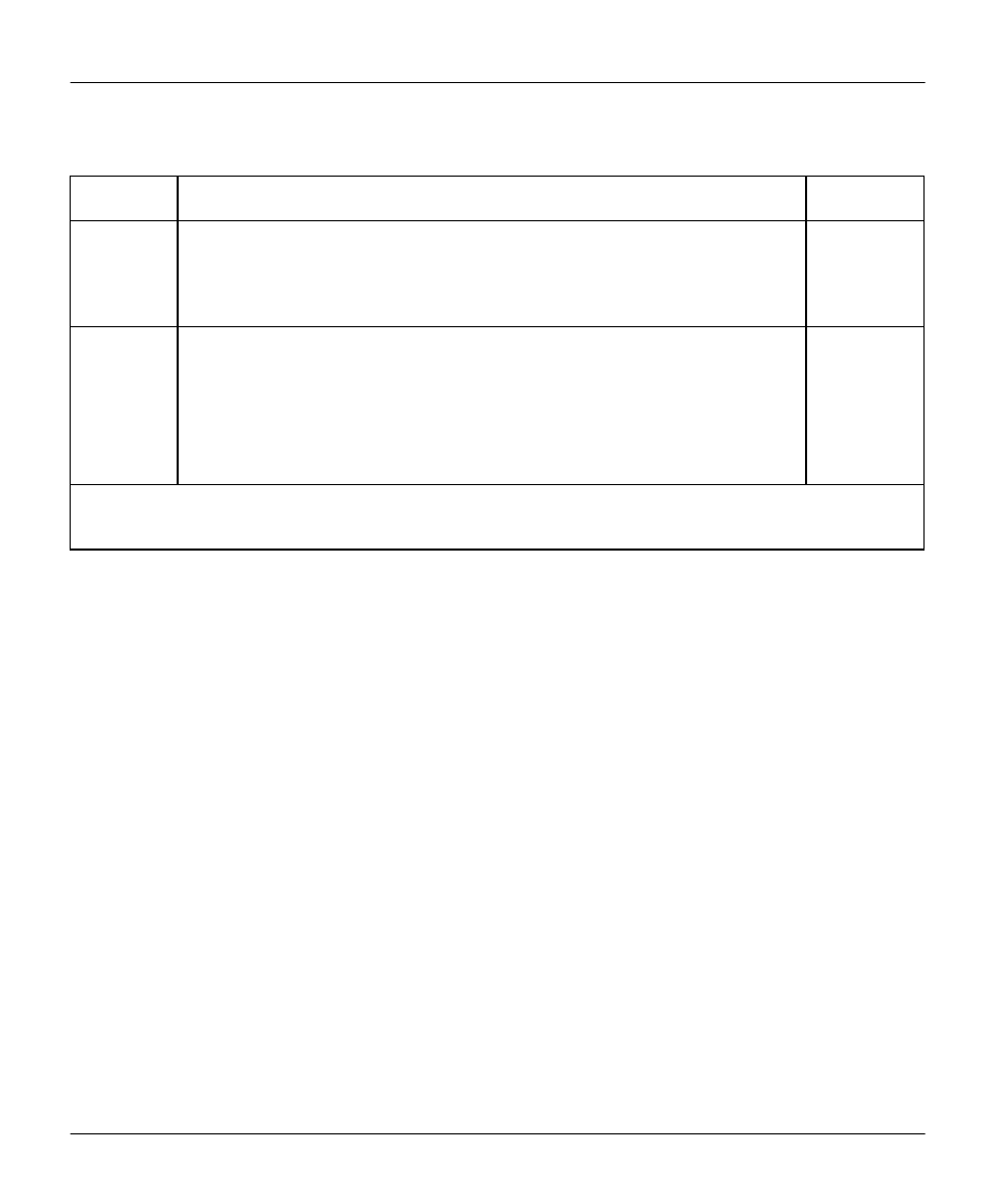 5 clid authentication, 6 callback | ZyXEL Communications PRESTIGE 128MH User Manual | Page 128 / 185