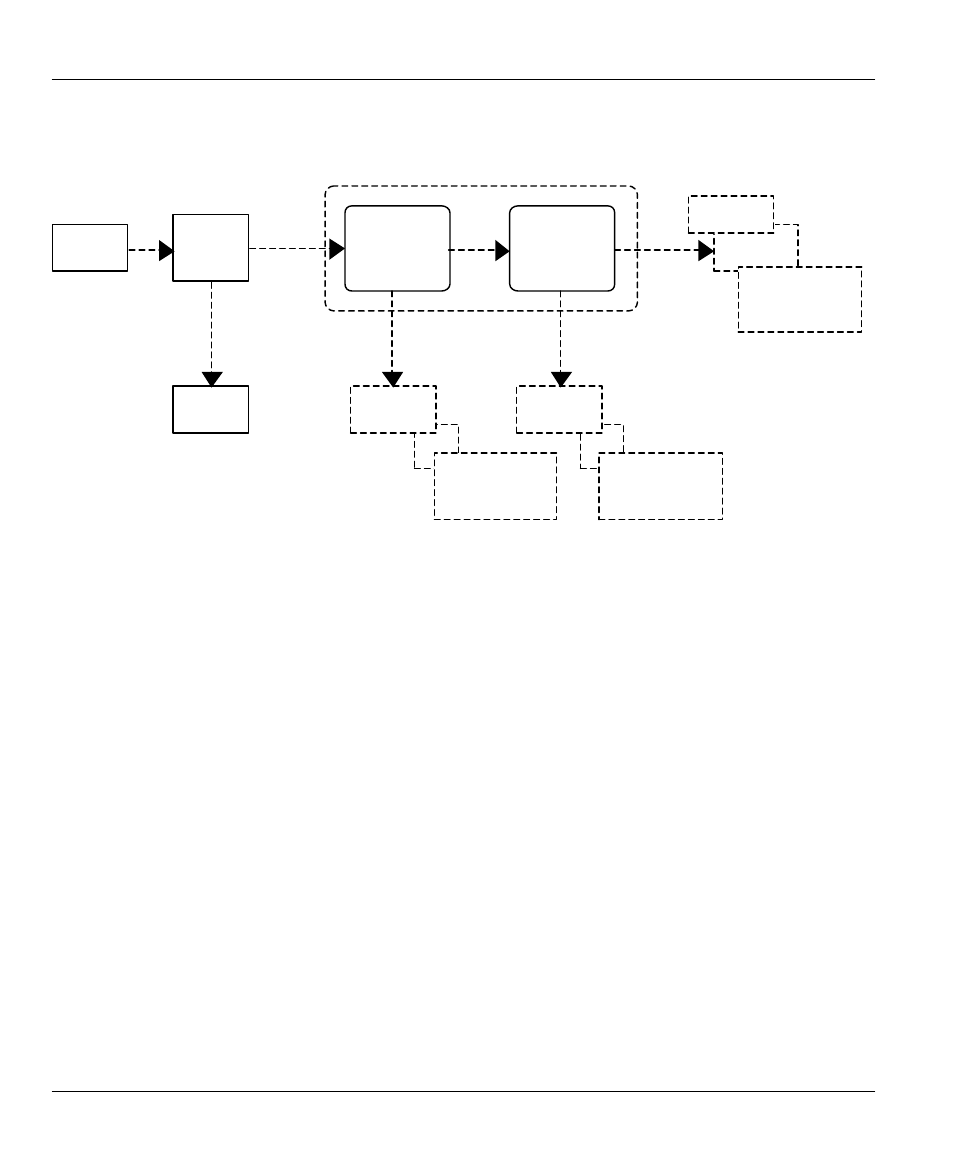 Figure 9-1. outgoing packet filtering process | ZyXEL Communications PRESTIGE 128MH User Manual | Page 132 / 185