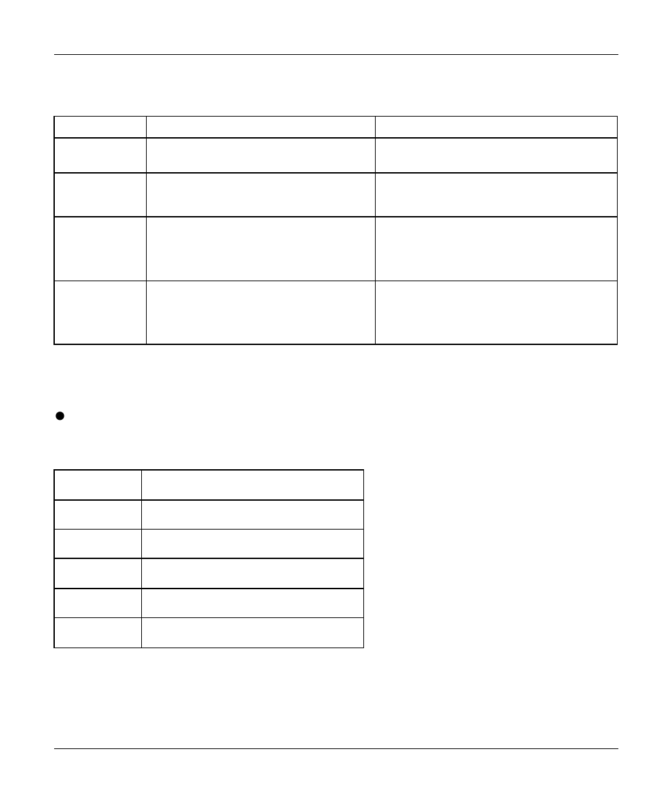 ZyXEL Communications PRESTIGE 128MH User Manual | Page 135 / 185