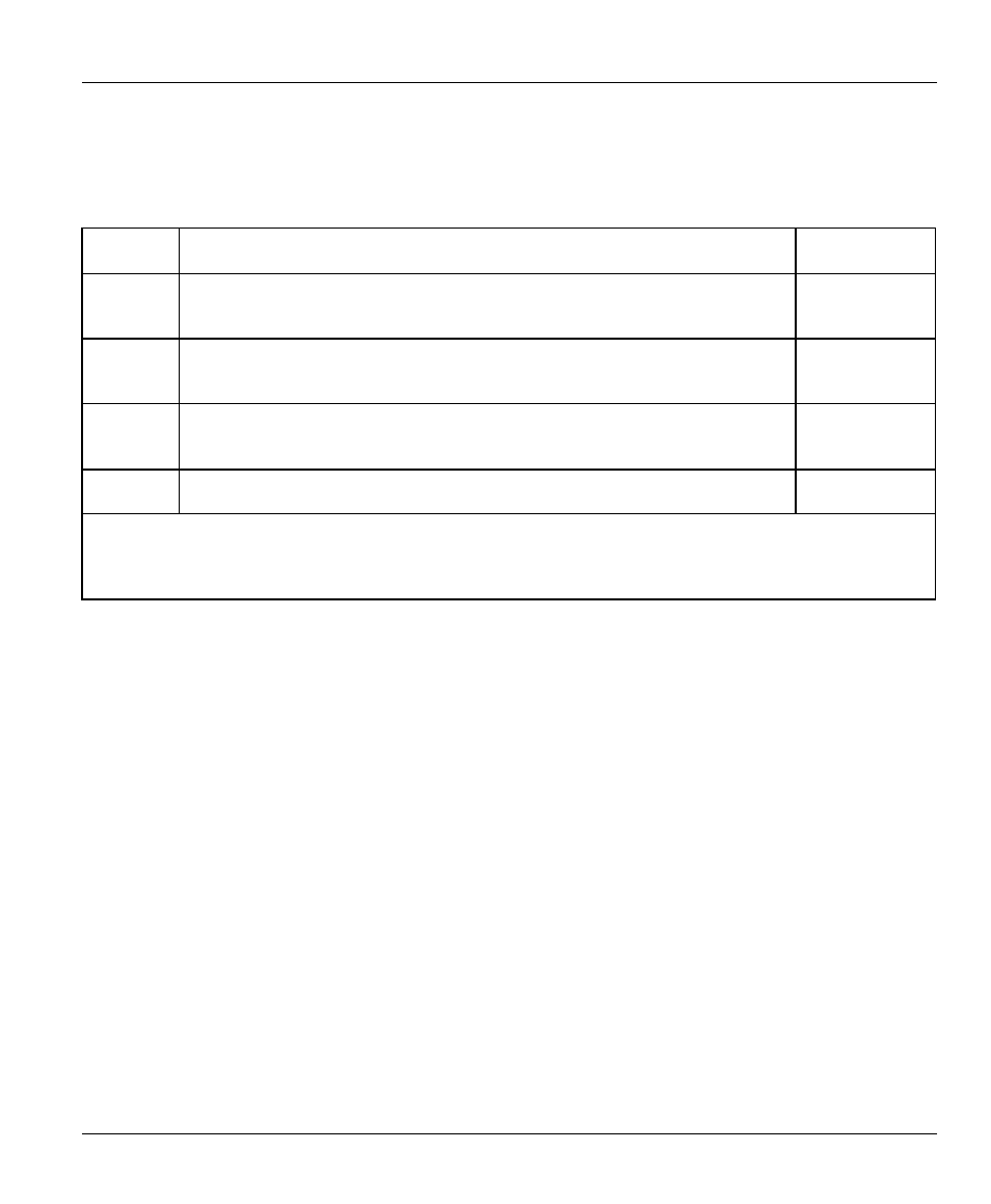ZyXEL Communications PRESTIGE 128MH User Manual | Page 141 / 185