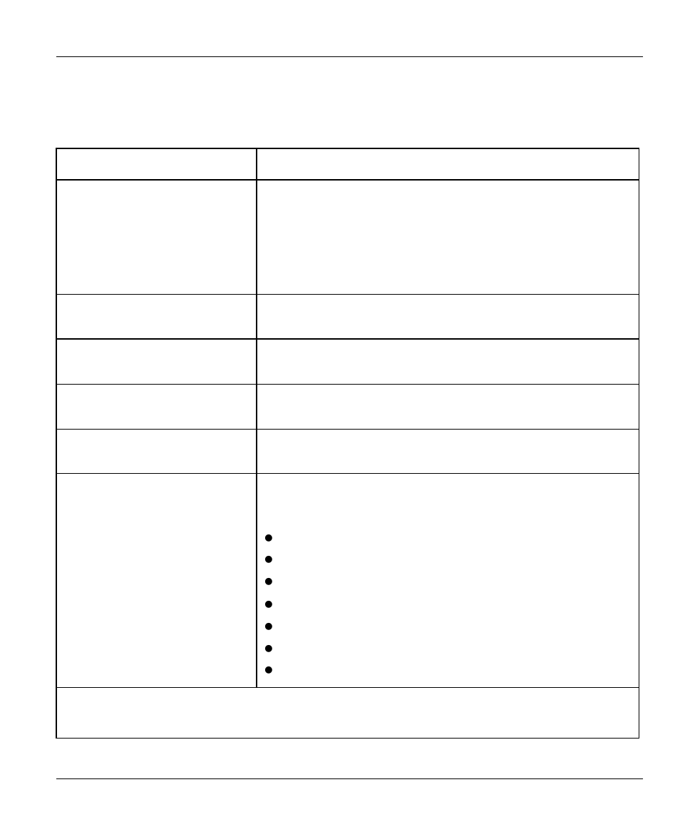 Table 9-7 describes the ipx filter rule | ZyXEL Communications PRESTIGE 128MH User Manual | Page 143 / 185